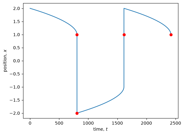 ../_images/15f0ccee3cfec8c3a2ee04e6d63bb25516b741a9af5912558b872b9a0a62445a.png
