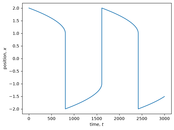 ../_images/f8edbe9ded99349ca495809f47754cd4a7758e7fd5dc64b2b8c05a23c8b0818b.png