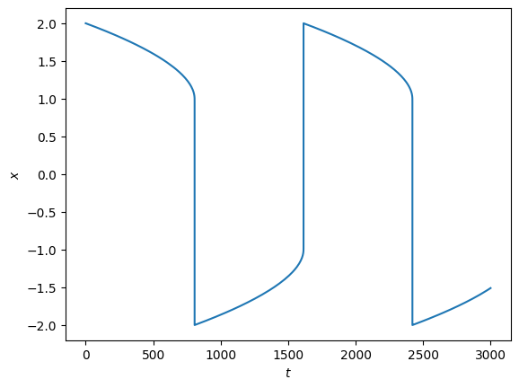 ../_images/a5813dca32b0a1acc4dd7c46c517763657f8c326eede3b8c3ad46e515a2527c2.png
